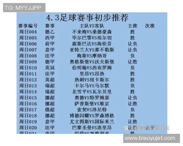 西甲联赛一年具体赛程时间安排说明