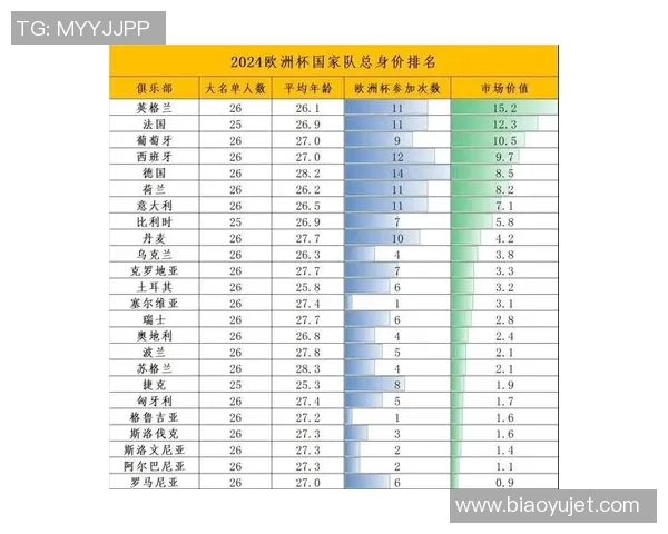 全球国家足球明星实力排名揭晓各国球员风采一览